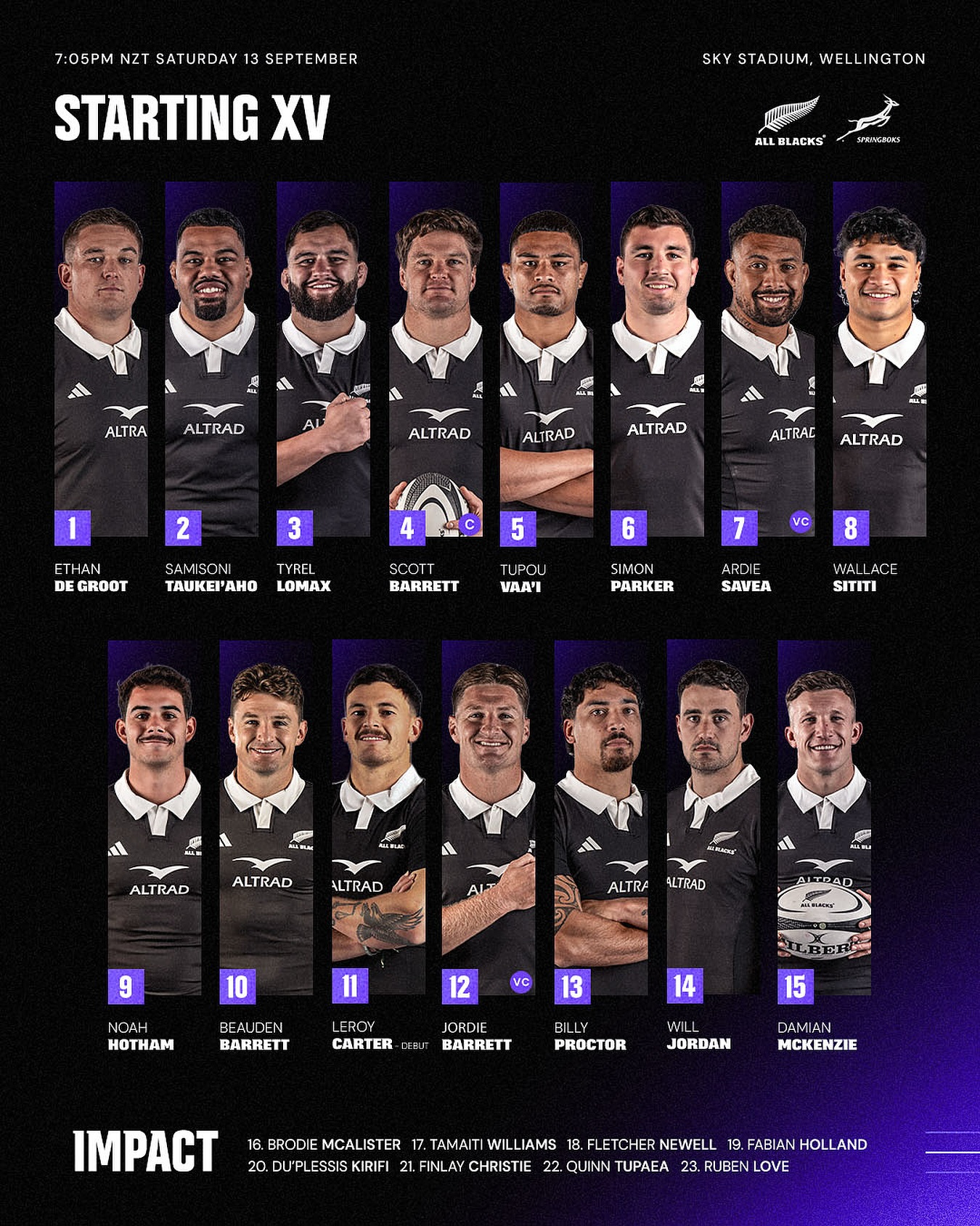 Leroy Carter selected to All Blacks